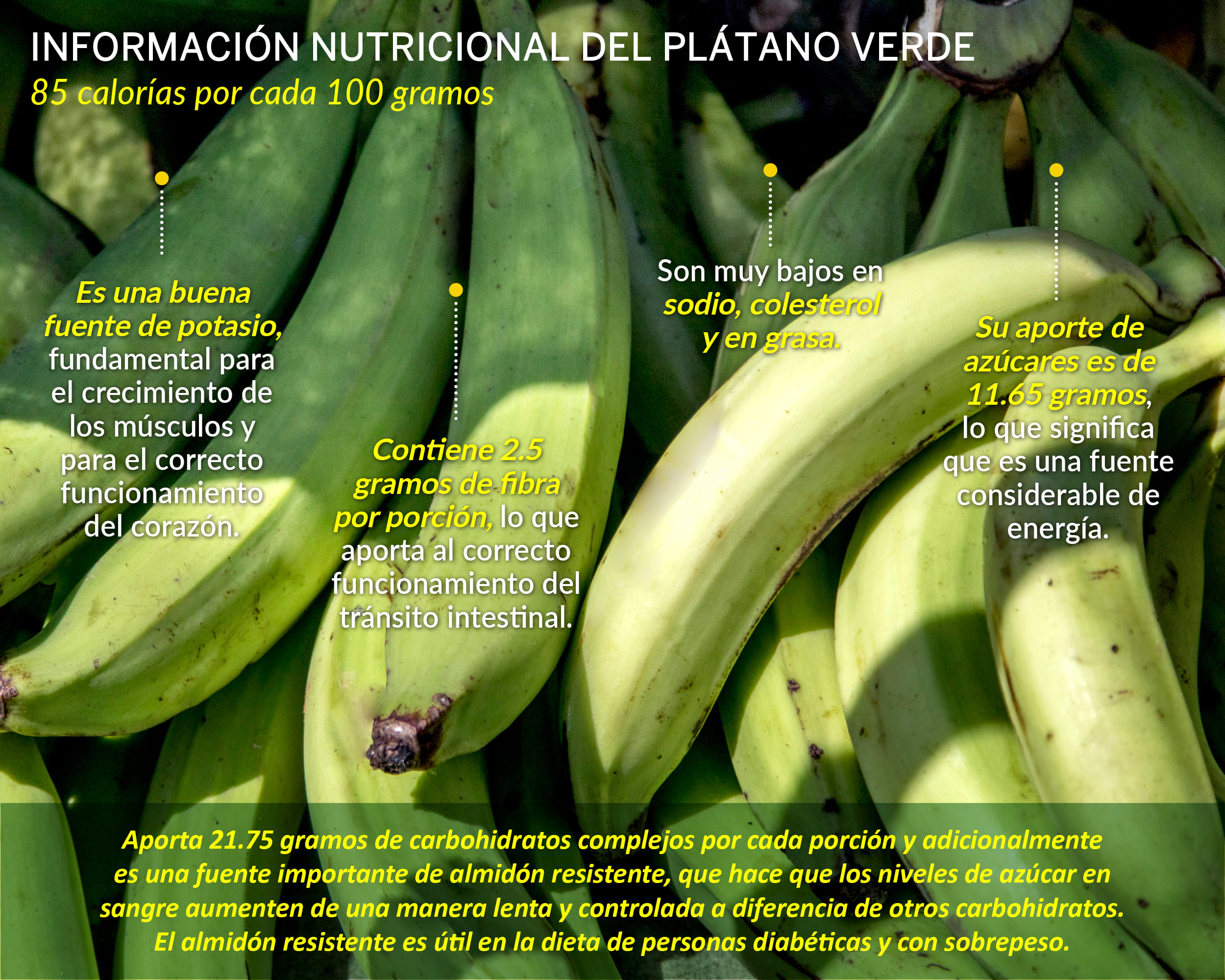 PLATANO VERDE