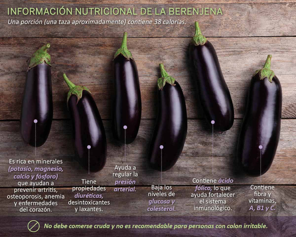 Beneficios de la bernjena