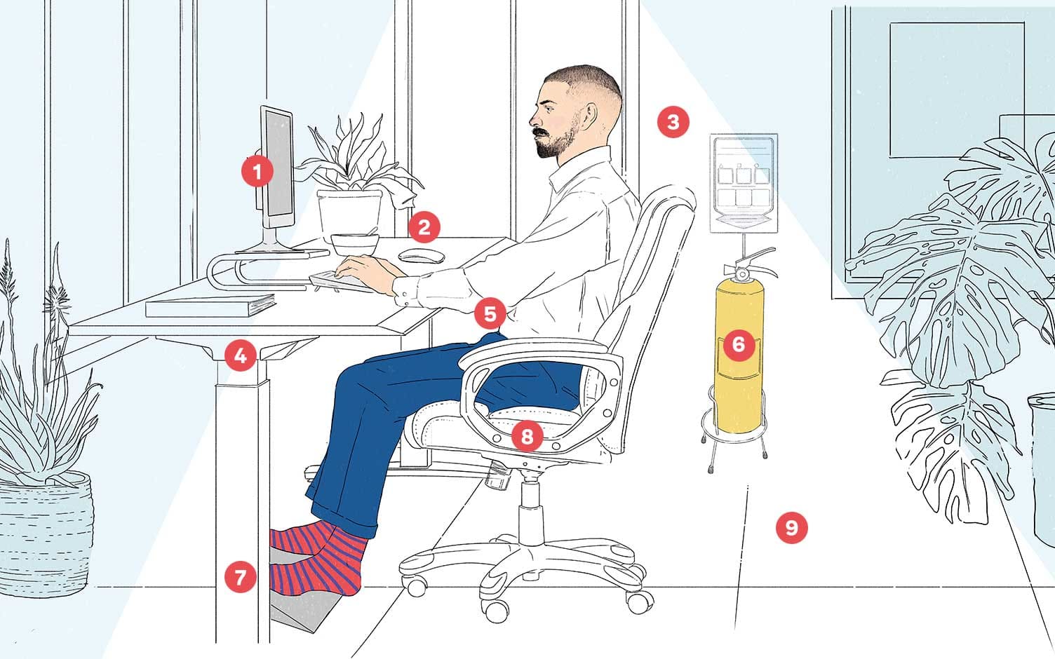 LA IMPORTANCIA DE LA ERGONOMÍA EN EL TRABAJO. HABLEMOS DE REPOSAPIÉS…