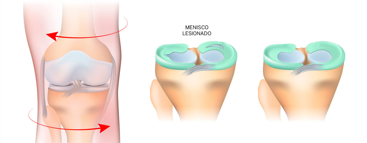 Bienestar Colsanitas