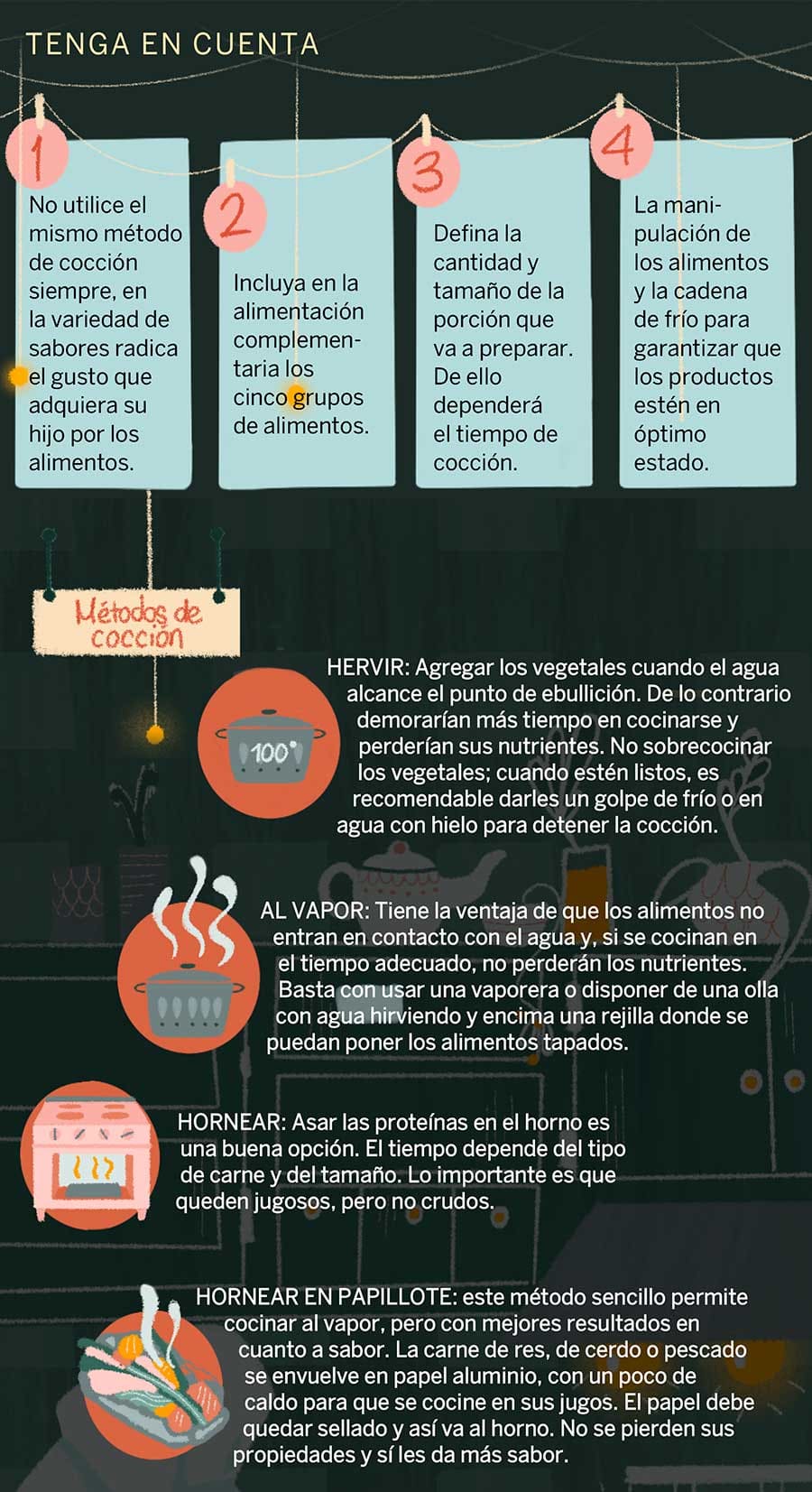 Tiempo de cocción adecuado