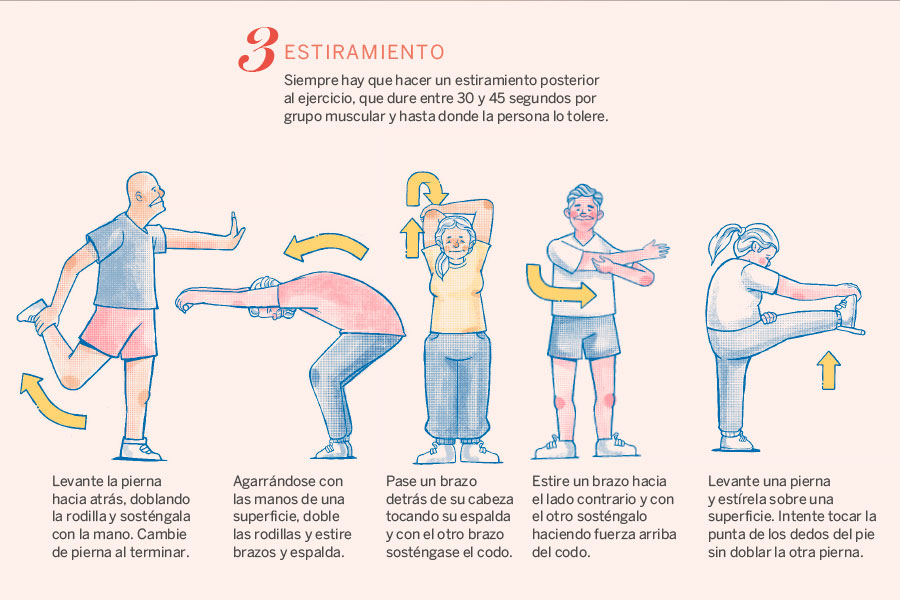 Estiramiento para adultos mayores