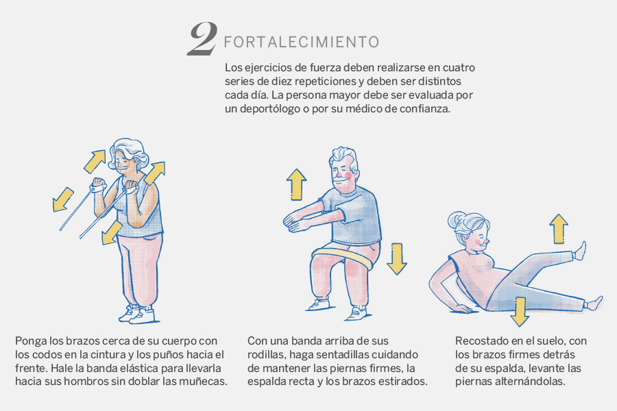 Fortalecimiento para adultos mayores