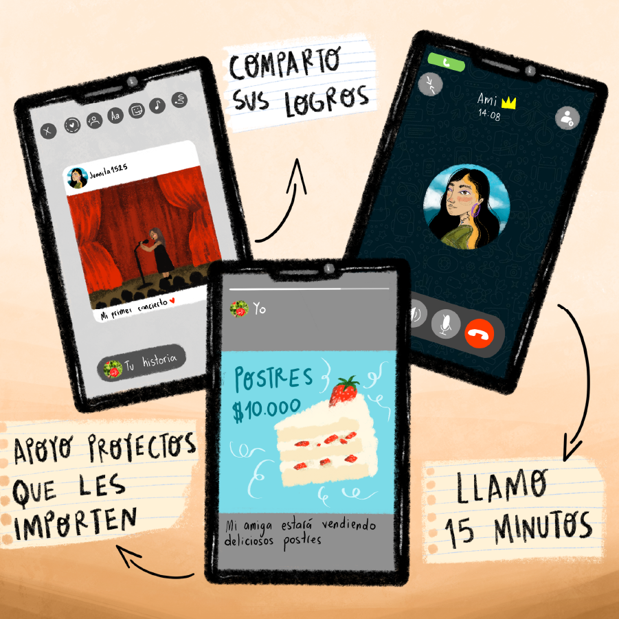  Ser amiga
