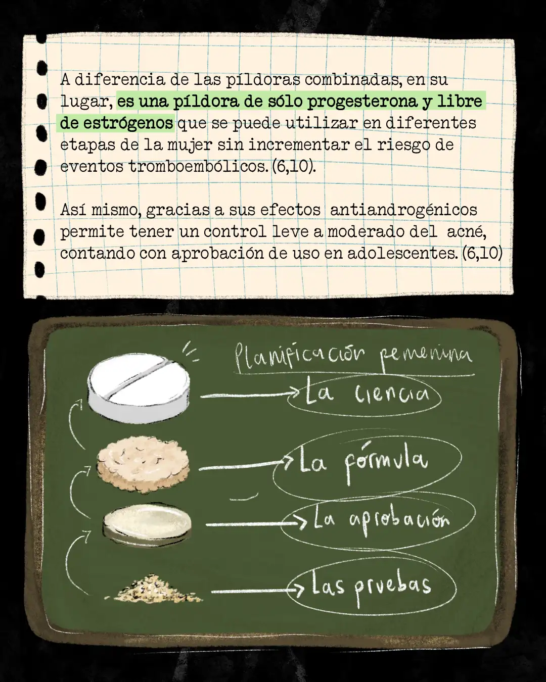 anticonceptivos sin estrógenos
